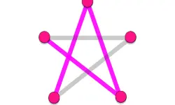 Dots Line image