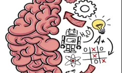 Creativity Brain Test image