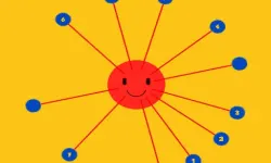 Impossible Twisted Dots image
