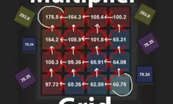Multiplier Grid image