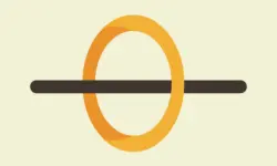 Ring image