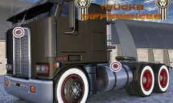 Kenworth Trucks Differences image
